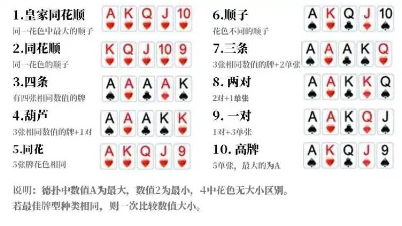 棋牌品类地方玩法融合盘点:从规则差异到通用设计逻辑